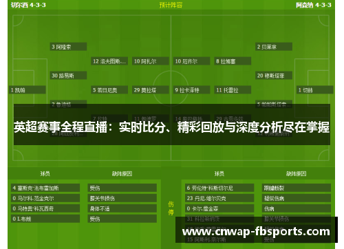 英超赛事全程直播:实时比分、精彩回放与深度分析尽在掌握 英超赛事全程直播:实时比分、精彩回放与深度分析尽在掌握
