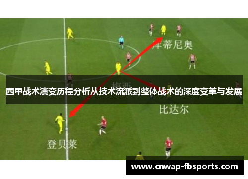 西甲战术演变历程分析从技术流派到整体战术的深度变革与发展 西甲战术演变历程分析从技术流派到整体战术的深度变革与发展