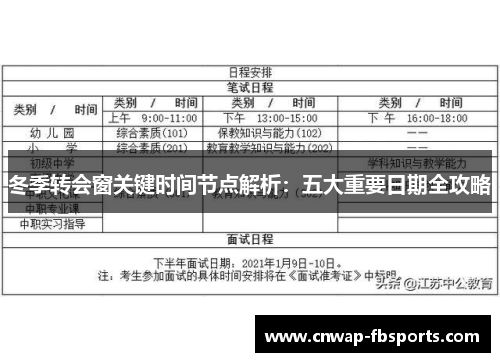 冬季转会窗关键时间节点解析：五大重要日期全攻略