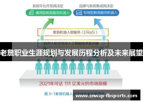 老詹职业生涯规划与发展历程分析及未来展望