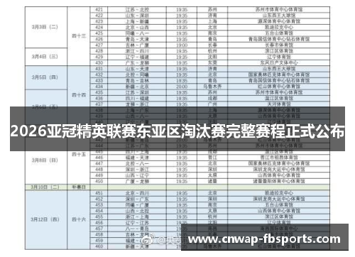 2026亚冠精英联赛东亚区淘汰赛完整赛程正式公布