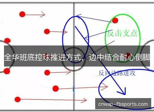 全华班底控球推进方式,边中结合耐心倒脚 全华班底控球推进方式,边中结合耐心倒脚